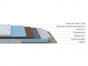 PROxSON Матрас Совенок (Cotton Little PROSON) 90x170 в Кургане - kurgan.ok-mebel.com | фото 2