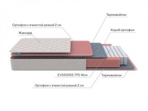 PROxSON Матрас Standart Light M Roll (Ткань Жаккард) 120x200 в Кургане - kurgan.ok-mebel.com | фото 7