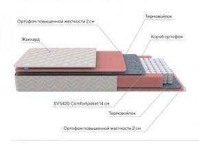 PROxSON Матрас Standart M Roll (Ткань Жаккард) 140x190 в Кургане - kurgan.ok-mebel.com | фото 7