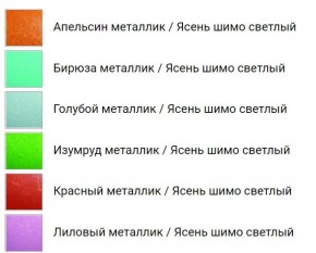 Шкаф комбинированный ДЮ-08 Юниор-7 МДФ в Кургане - kurgan.ok-mebel.com | фото 2