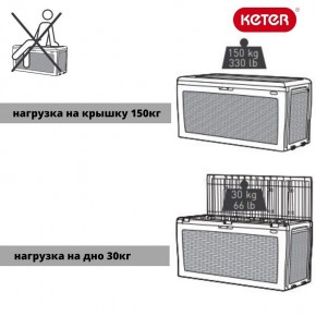 Сундук Samoa Rattan Box 270 L в Кургане - kurgan.ok-mebel.com | фото 5