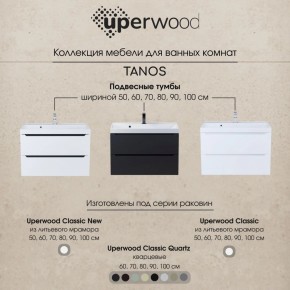 Тумба под раковину Uperwood Tanos 100 см, подвесная, черная матовая в Кургане - kurgan.ok-mebel.com | фото 12